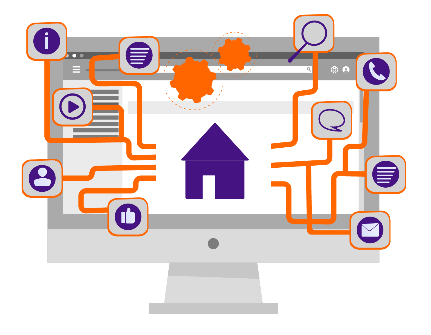 Ensure Your Website Stays Up-To-Date : Sitemap Tool