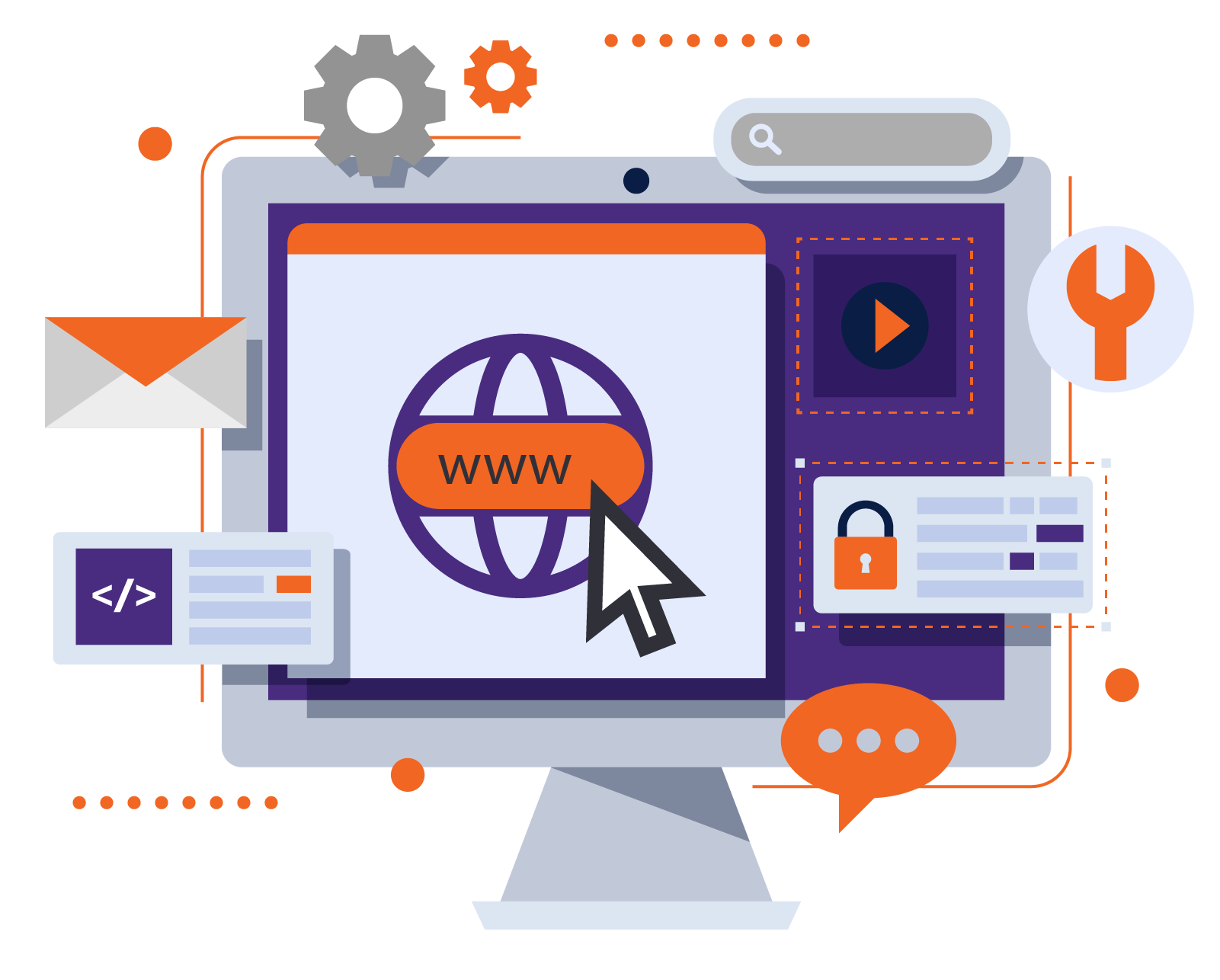 Domain Authority Checker Tool