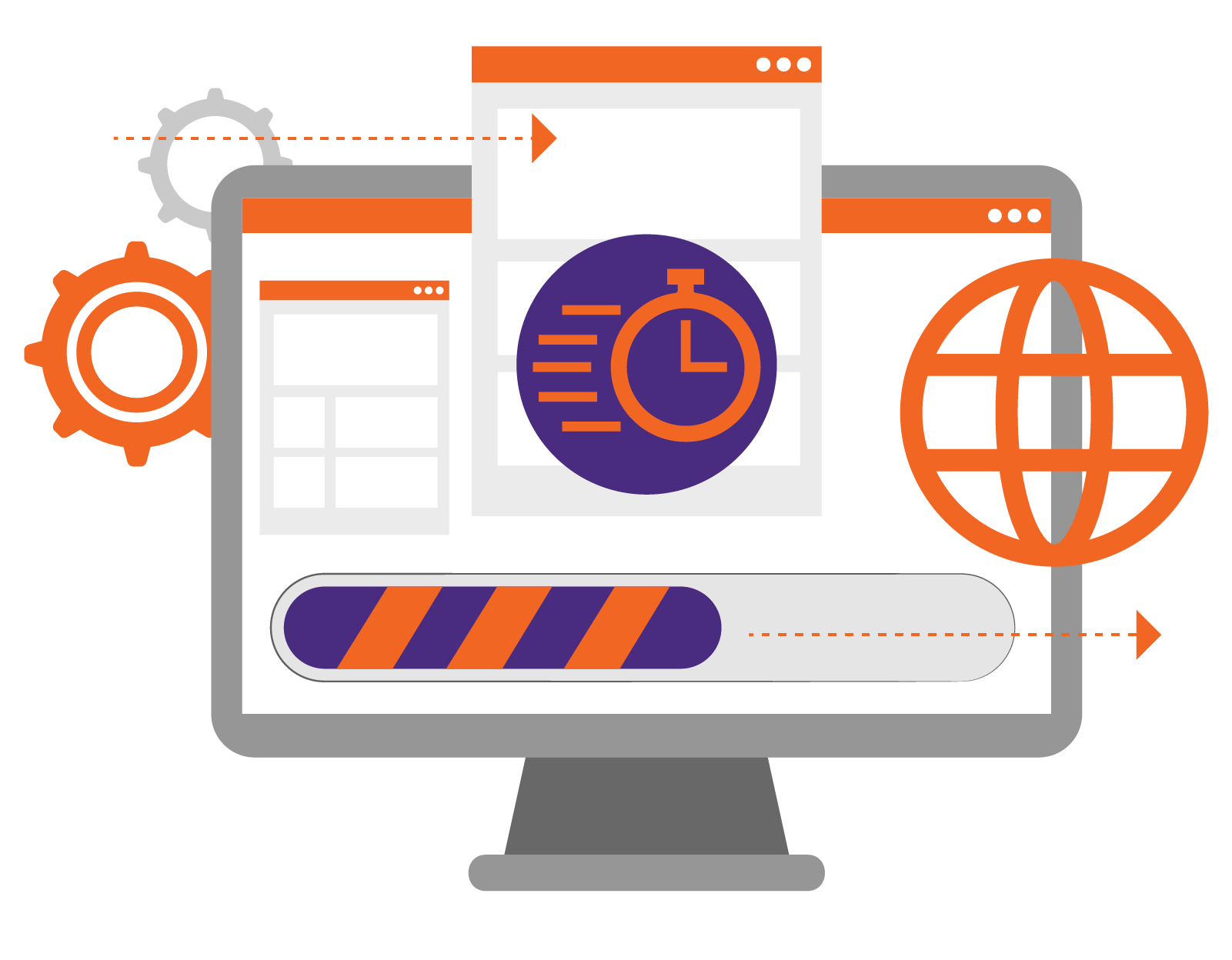 Website Speed Test