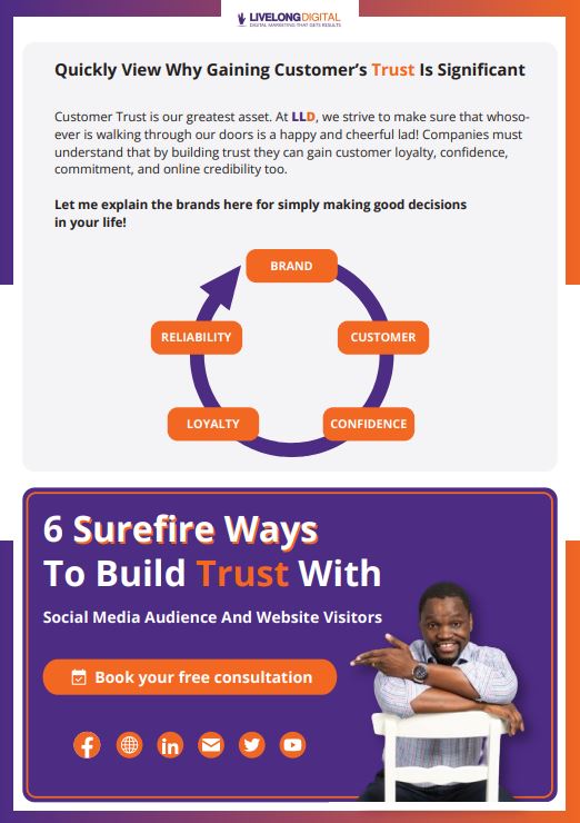 6 Surefire Ways To Build Trust With Social Media Audience And Website Visitors