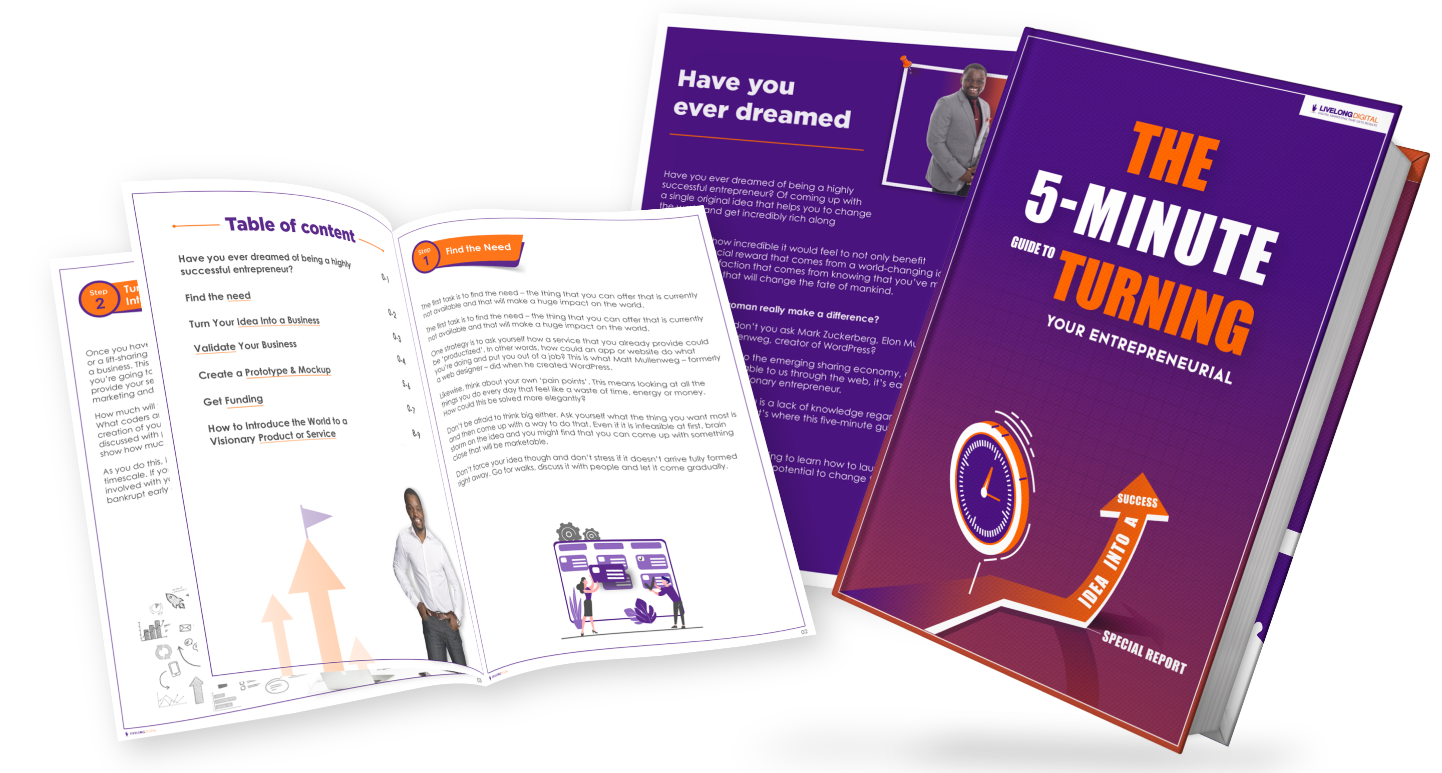 Turn Your Entrepreneurial Idea Into A Success